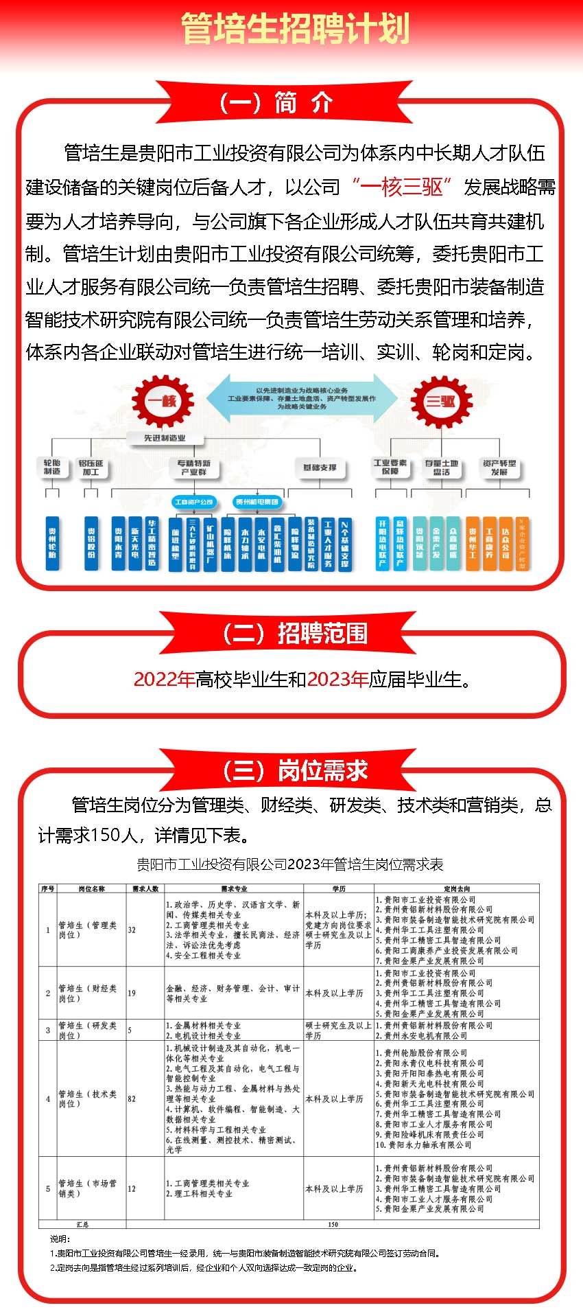 明升国际·(中国)有限公司官网